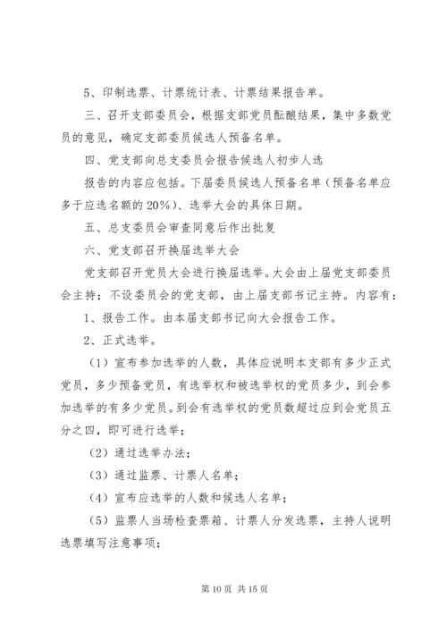 党支部委员会选举程序.docx