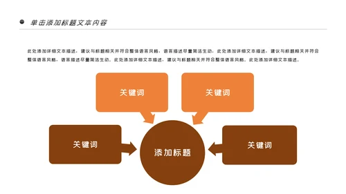 中医中药中国风简约风格PPT模板