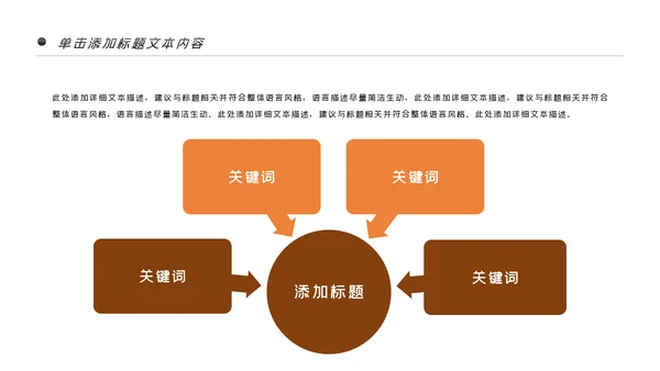 中医中药中国风简约风格PPT模板