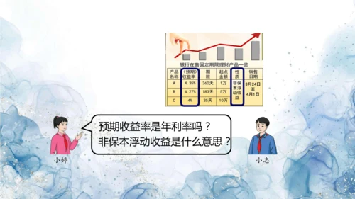 人教版六年级数学下册生活与百分数教学课件