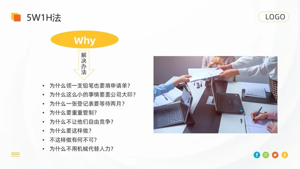 橙色简约pdca循环工作方法培训PPT模板动态PPT宣传PP