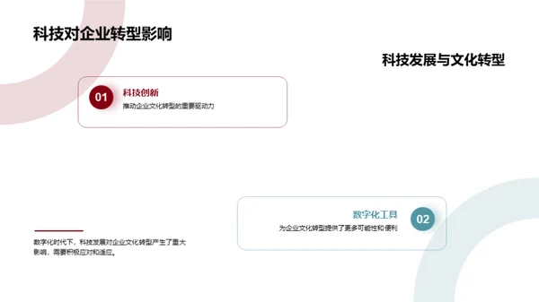 数字化转型与企业文化