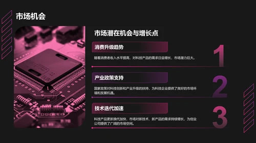 红色科技风商业计划书创业路演PPT模板