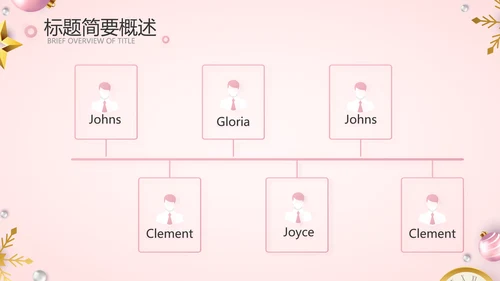 粉色圣诞节年终工作总态PPT