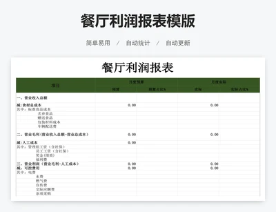 餐厅利润报表模版