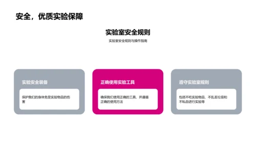 探索科学实验课PPT模板