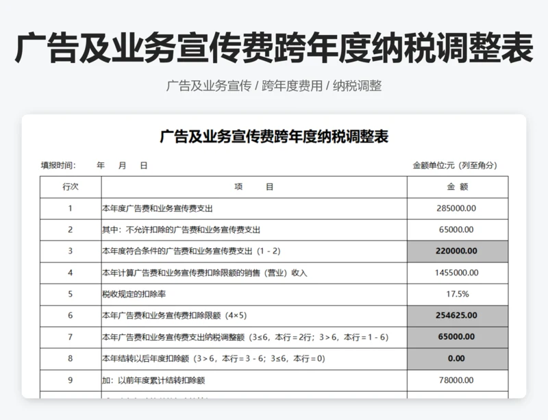 广告及业务宣传费跨年度纳税调整表