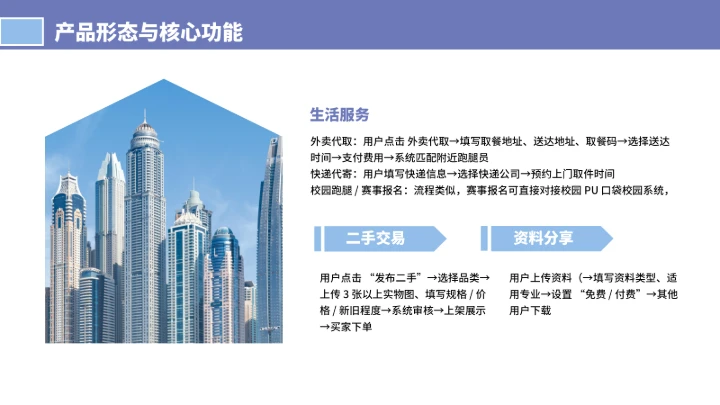 大学生互联网+创新创业计划书（含真实内容）