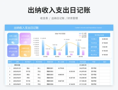出纳收入支出日记账