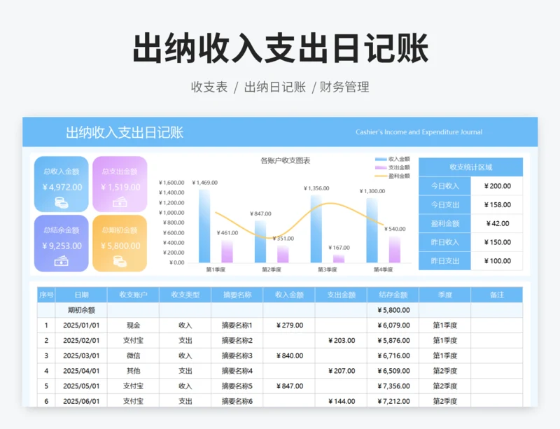 出纳收入支出日记账