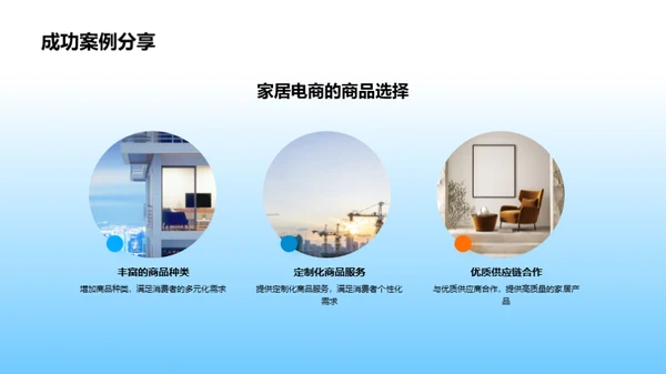 电商视角下的家居行业变革