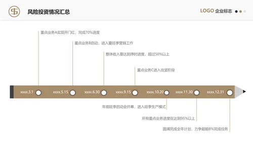 股票基金投资风险评估理财PPT课件