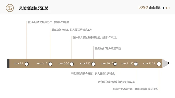 股票基金投资风险评估理财PPT课件