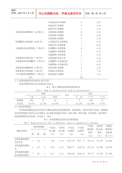 目录论文综述240例阑尾炎手术患者围手术期抗菌药物应用分.docx