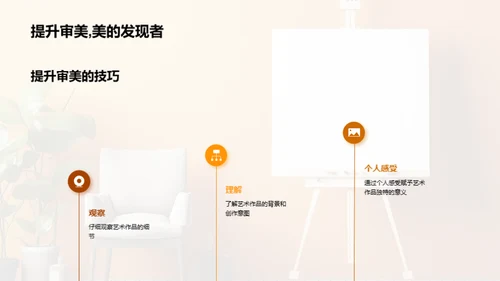 艺术之观与感