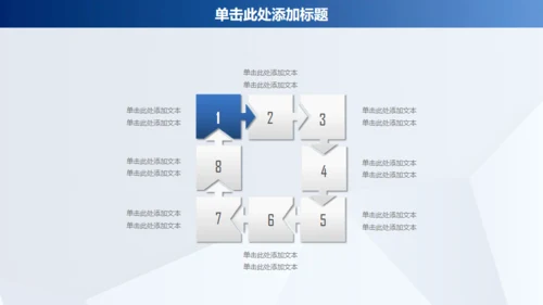 蓝色商务年终工作汇报通用PPT模板