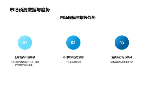 20XX时尚探索者