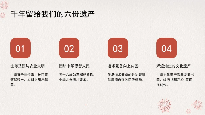 学习传承伟大抗战精神凝聚伟大复兴力量党课ppt