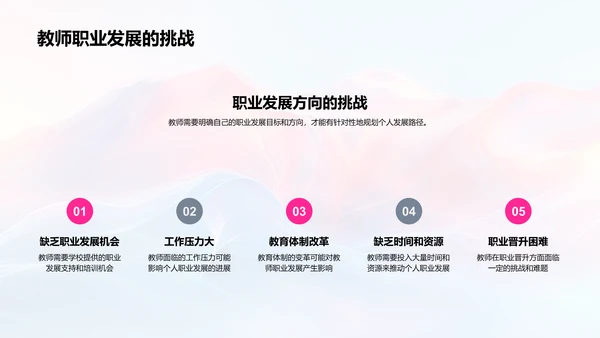 教师职业规划解析