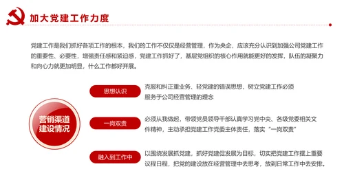 不忘初心牢记使命基层党建党委党支部工作汇报PPT