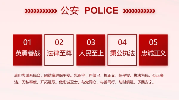 红色大气监狱警察工作计划动态PPT模板