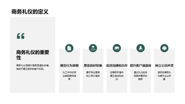 商务礼仪与财务顾问