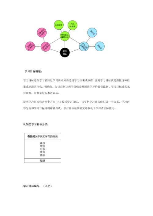 教学系统标准设计.docx