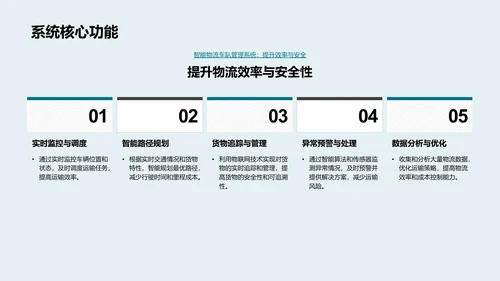 智能物流系统发布