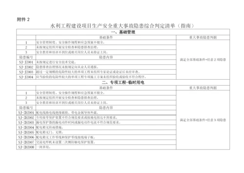 水利工程生产安全重大事故隐患判定标准试行水安监〔2017〕344号.docx