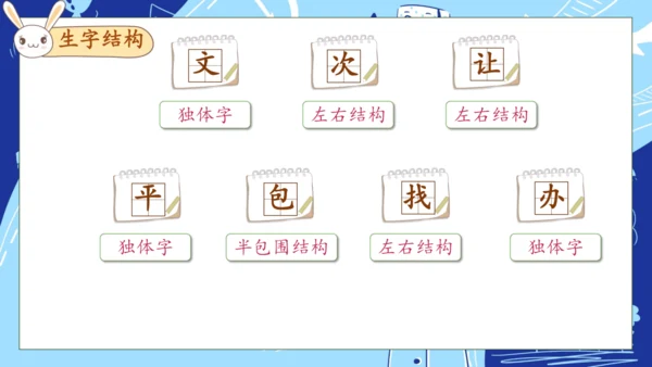 【核心素养】部编版语文一年级下册-14. 文具的家 第2课时（课件）