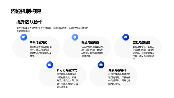 协作推进生物医疗项目PPT模板