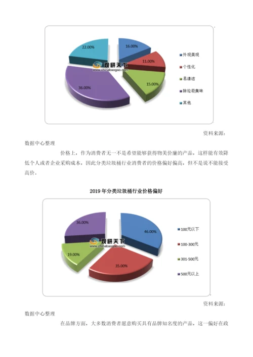 市场需求旺盛我国分类垃圾桶产销持续增长消费者更关注功能、价格.docx