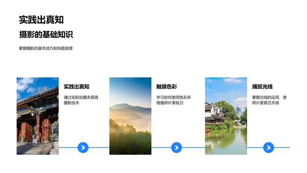 旅摄技巧与实践PPT模板