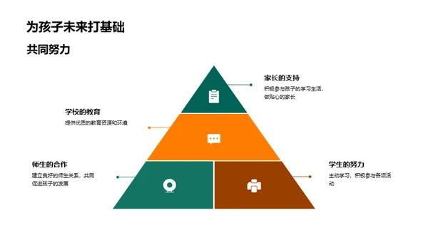 展望新学期