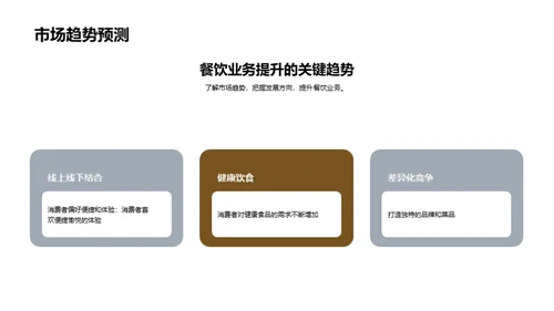 商务风教育培训其他用途PPT模板