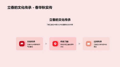 立春诗词之韵