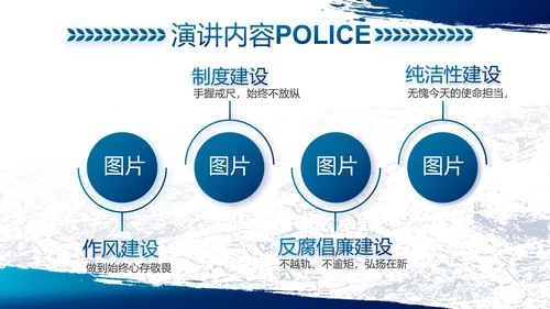 蓝色大气公安警察工作总结计划PPT