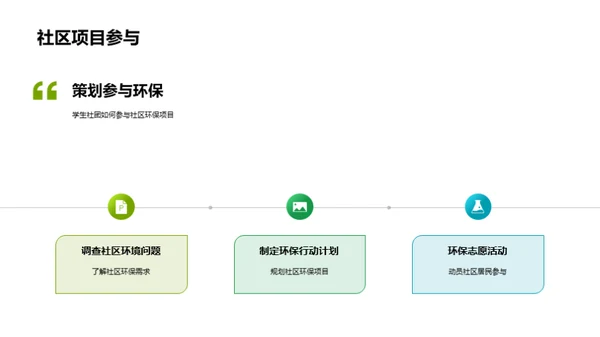 环保行动新篇章