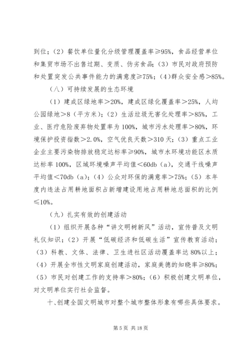 创建全国文明城市基本知识题 (2).docx