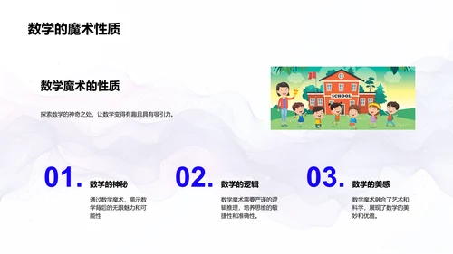 数学魔术的奥秘PPT模板