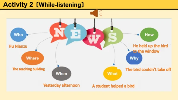 【优质公开课】Module2 More than fun Developing Ideas课件（含音