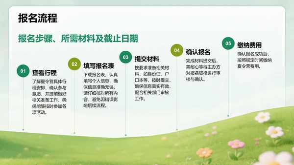 绿色3D风暑假夏令营行程介绍PPT模板