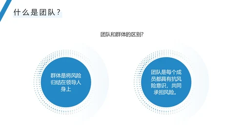 蓝色简约商务风团队执行力与团队建设PPT模板