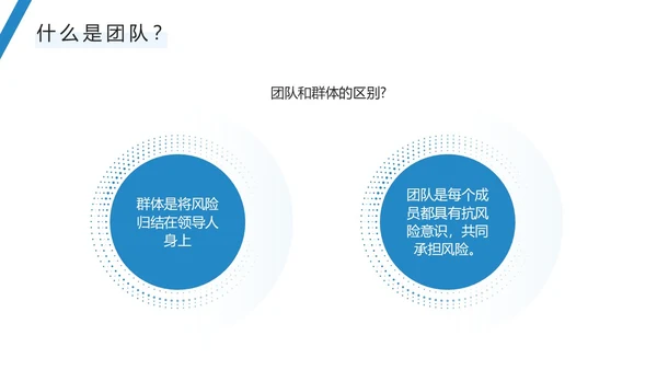 蓝色简约商务风团队执行力与团队建设PPT模板