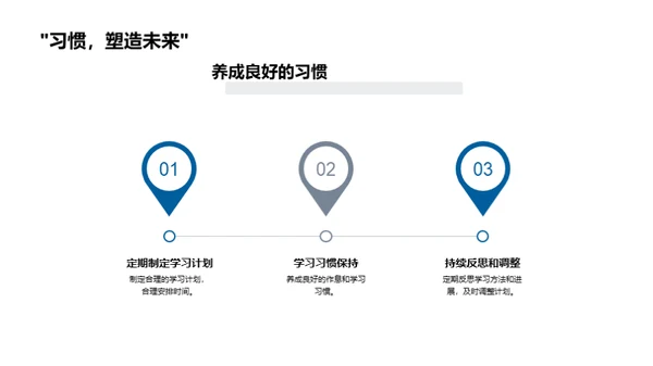 初一学生成长之道