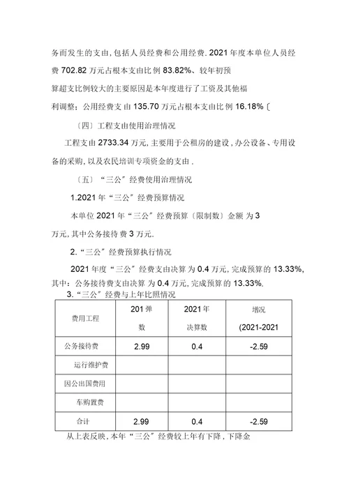 宜章县中等职业技术学校2017年支出绩效自评报告