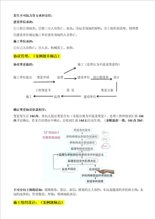 2023年一建市政实务高频考点笔记