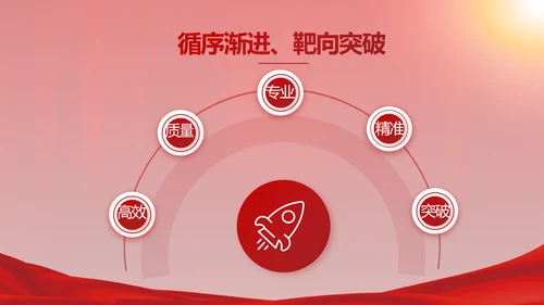 红色签约仪式启动大会战略合作策划PPT模板