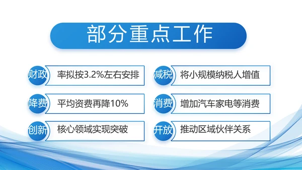 蓝色党建党支部年终工作总结PPT党课