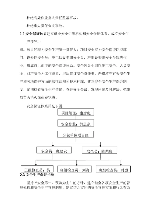 吊笼安全技术措施